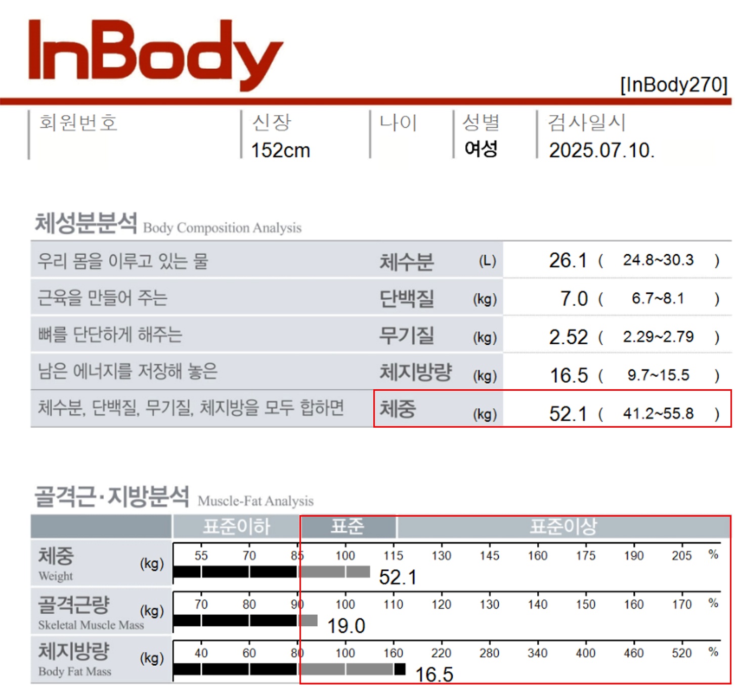 다이어트 치료 후 체중 및 체지방 감소 인바디 결과 표