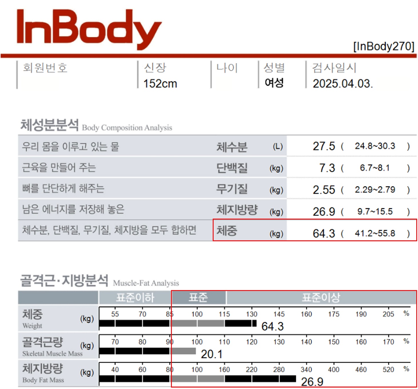 다이어트 치료 전 인바디 체성분 분석 결과 표