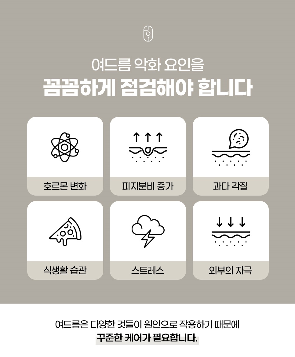 호르몬·피지·각질·식습관·스트레스·외부 자극 아이콘으로 구성한 여드름 악화 원인 카드