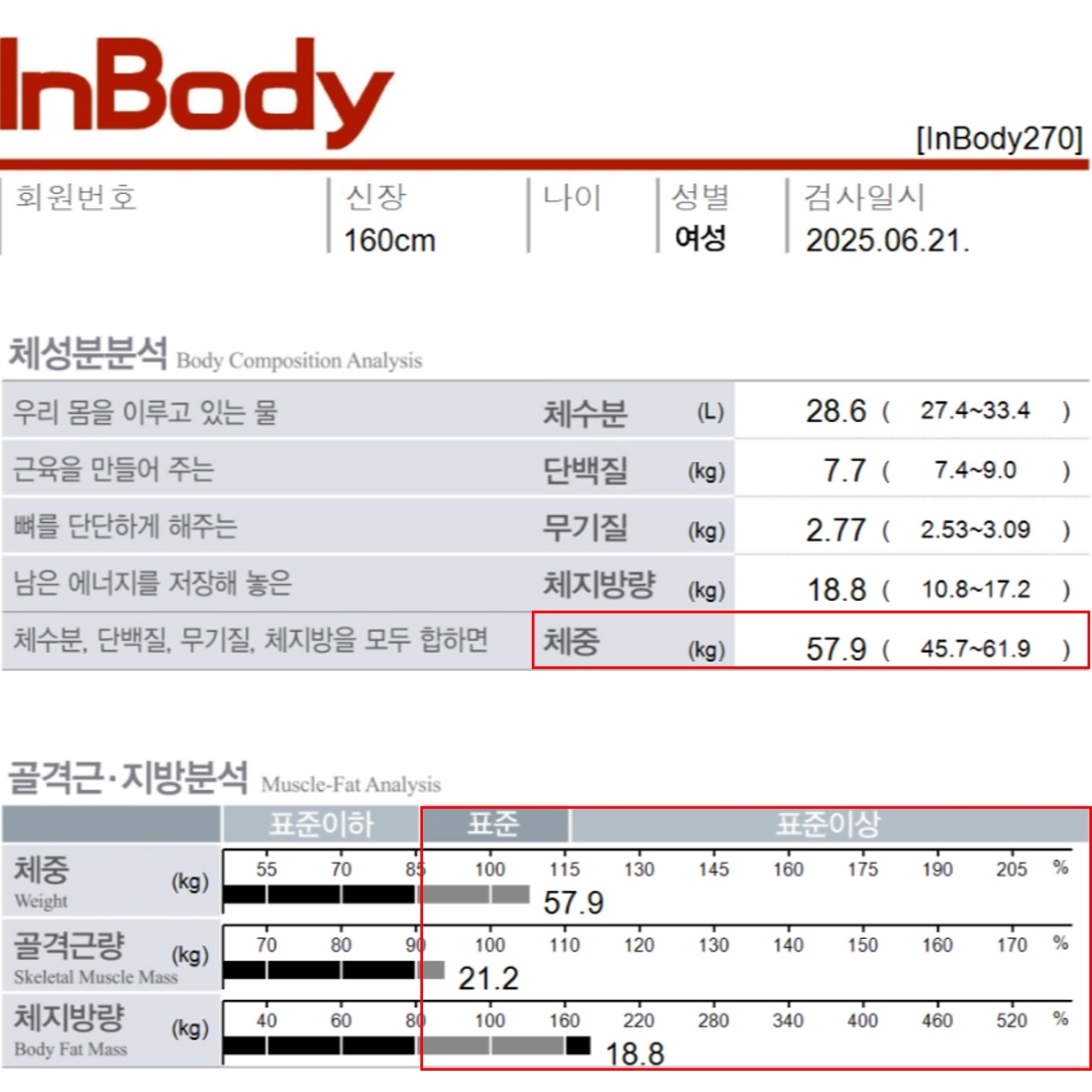 25년 6월 체중 57.9kg, 체지방량 18.8kg으로 달라진 인바디 체성분 분석 결과