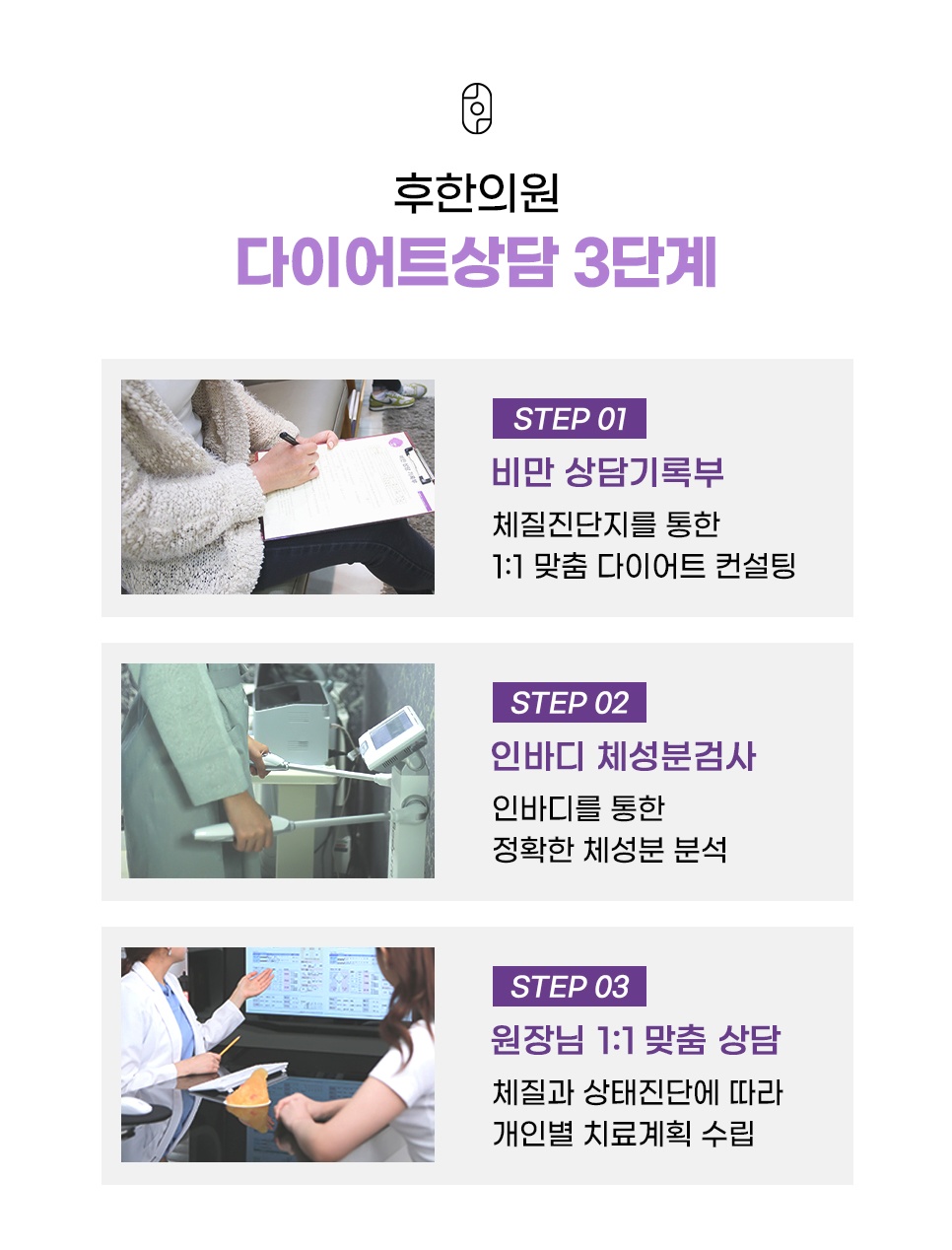 비만 상담기록부 작성과 인바디 체성분검사를 거쳐 원장과 1:1 상담으로 이어지는 다이어트상담 3단계