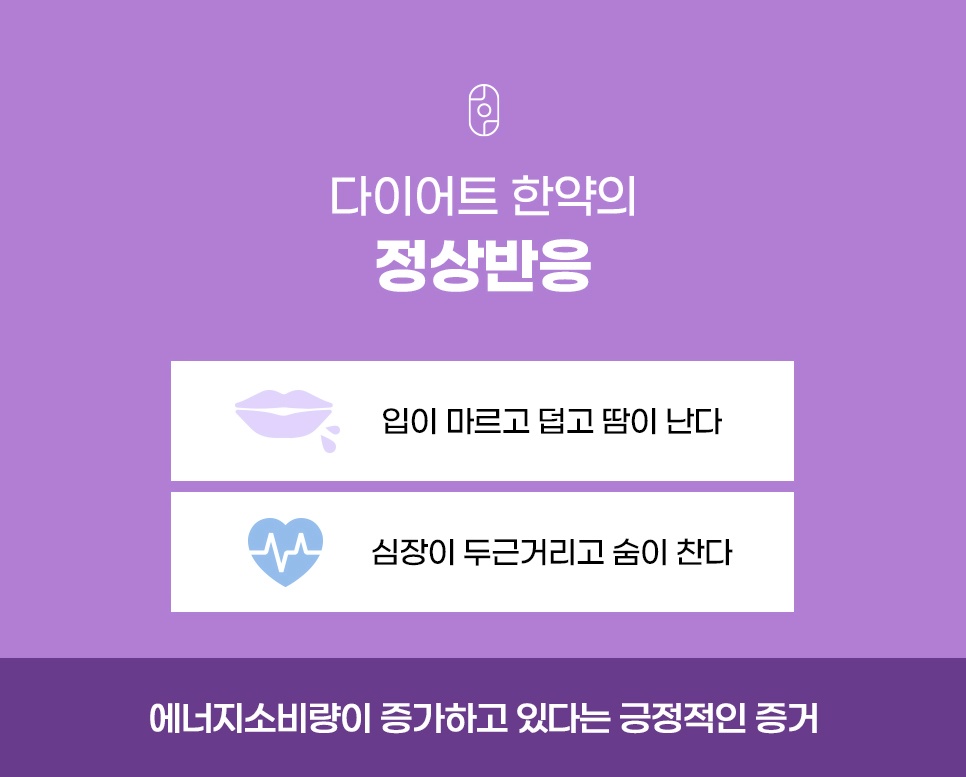입 마름, 더위와 땀, 심장 두근거림, 숨참이 에너지소비량 증가의 정상반응임을 안내한 이미지